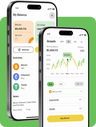 Profitego Fundbox Argentina con datos de mercado en tiempo real